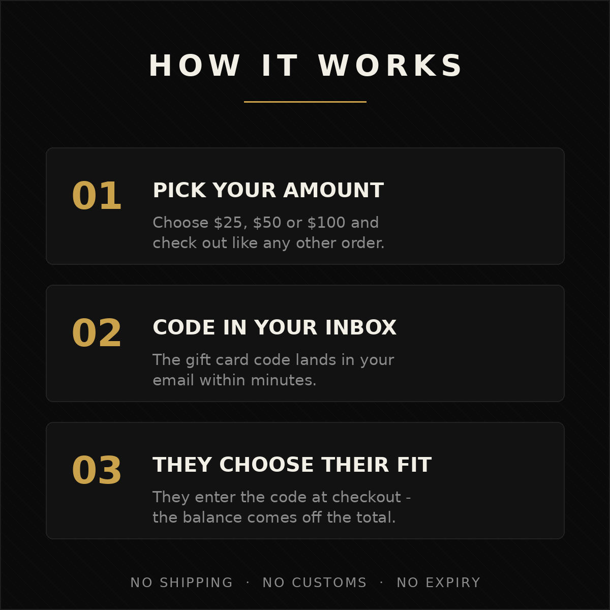 How the Zewearsy gift card works