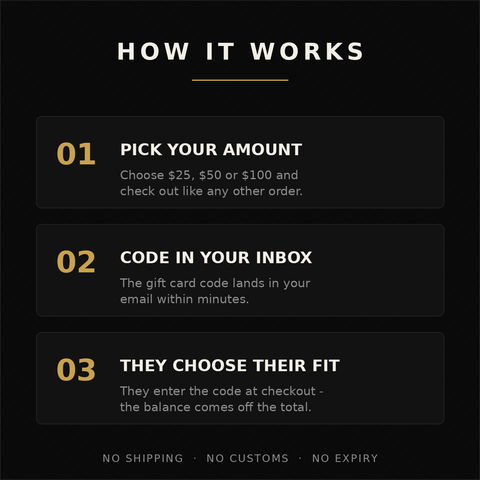 How the Zewearsy gift card works