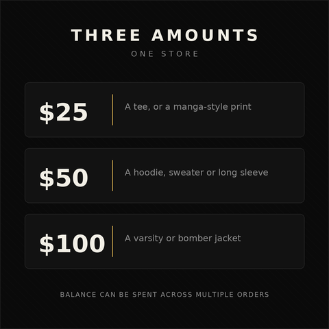 Zewearsy gift card denominations and what each buys